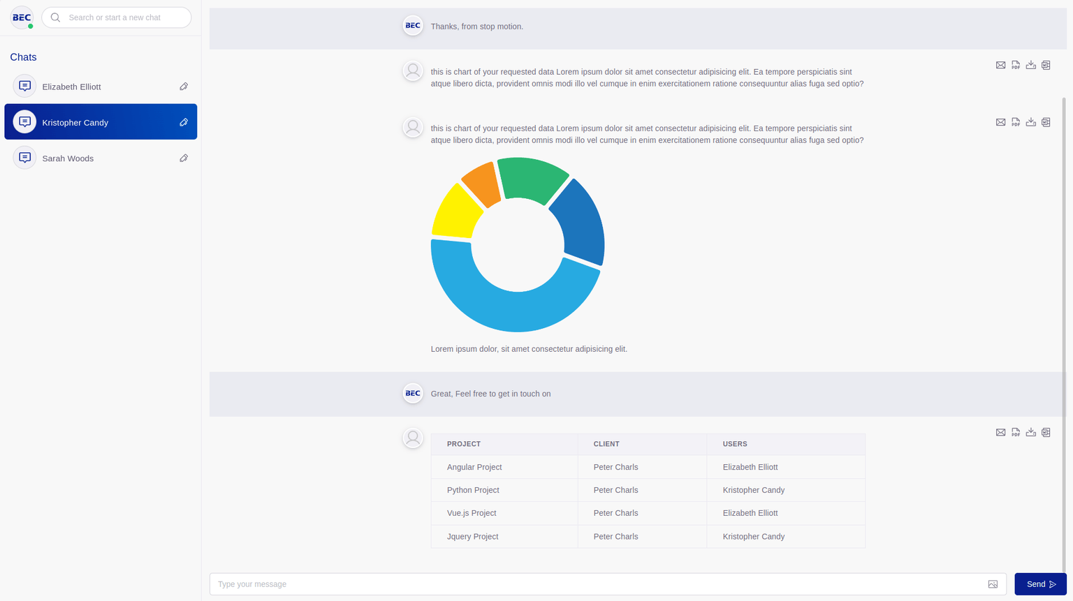 BEC Chatbot Chat Page